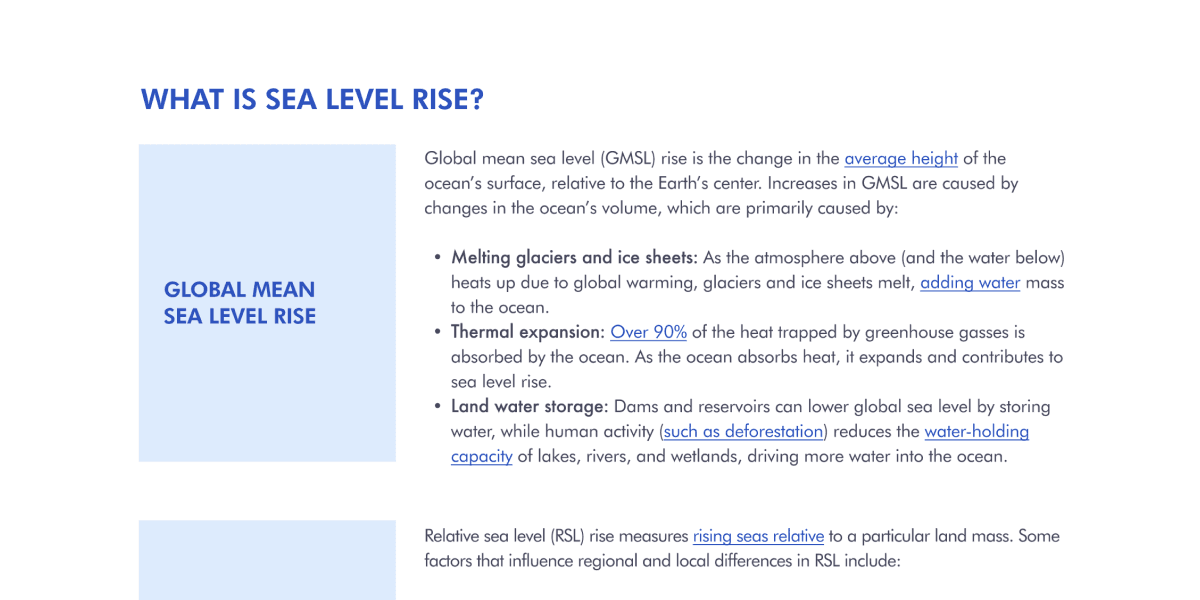 sea_level_rise_2_1_Social_Media_Image_f8eeb742cd.png